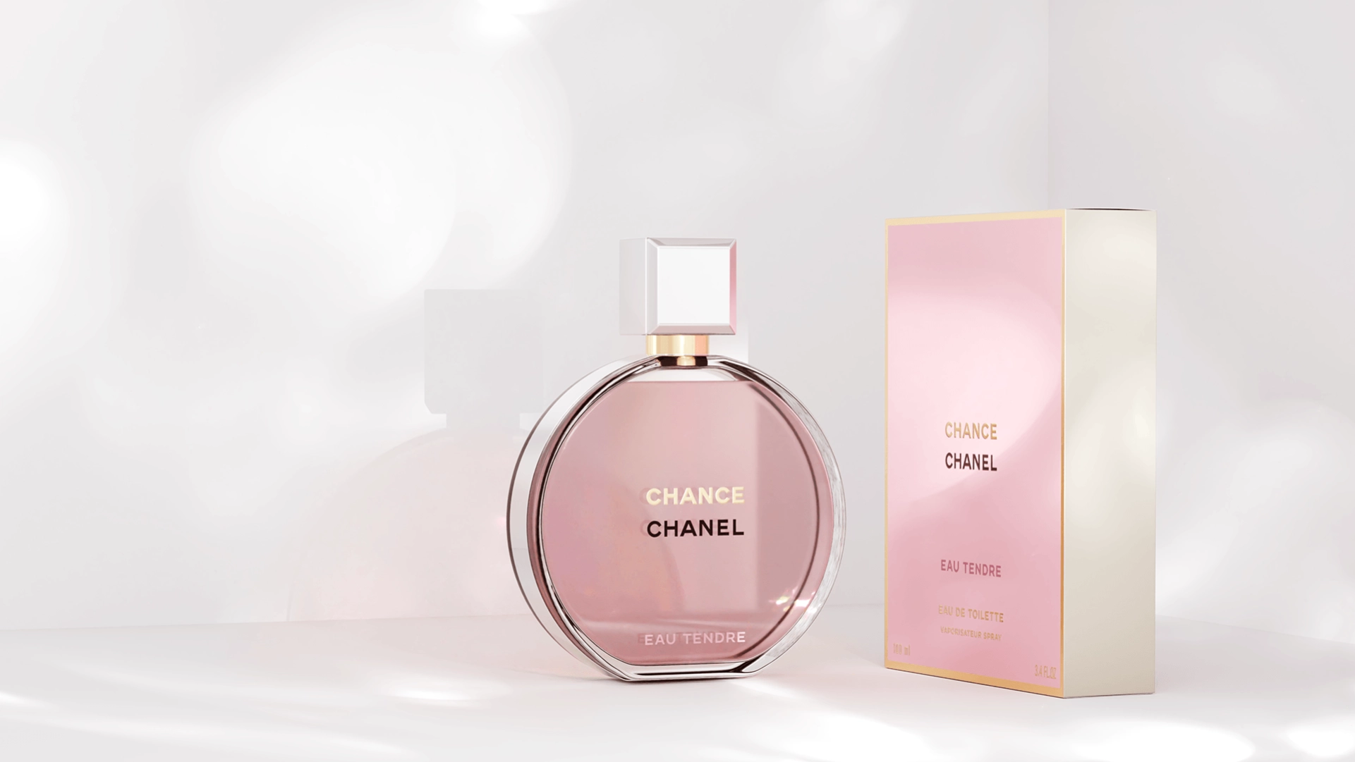 Chanel Chance (Visual Exploration)